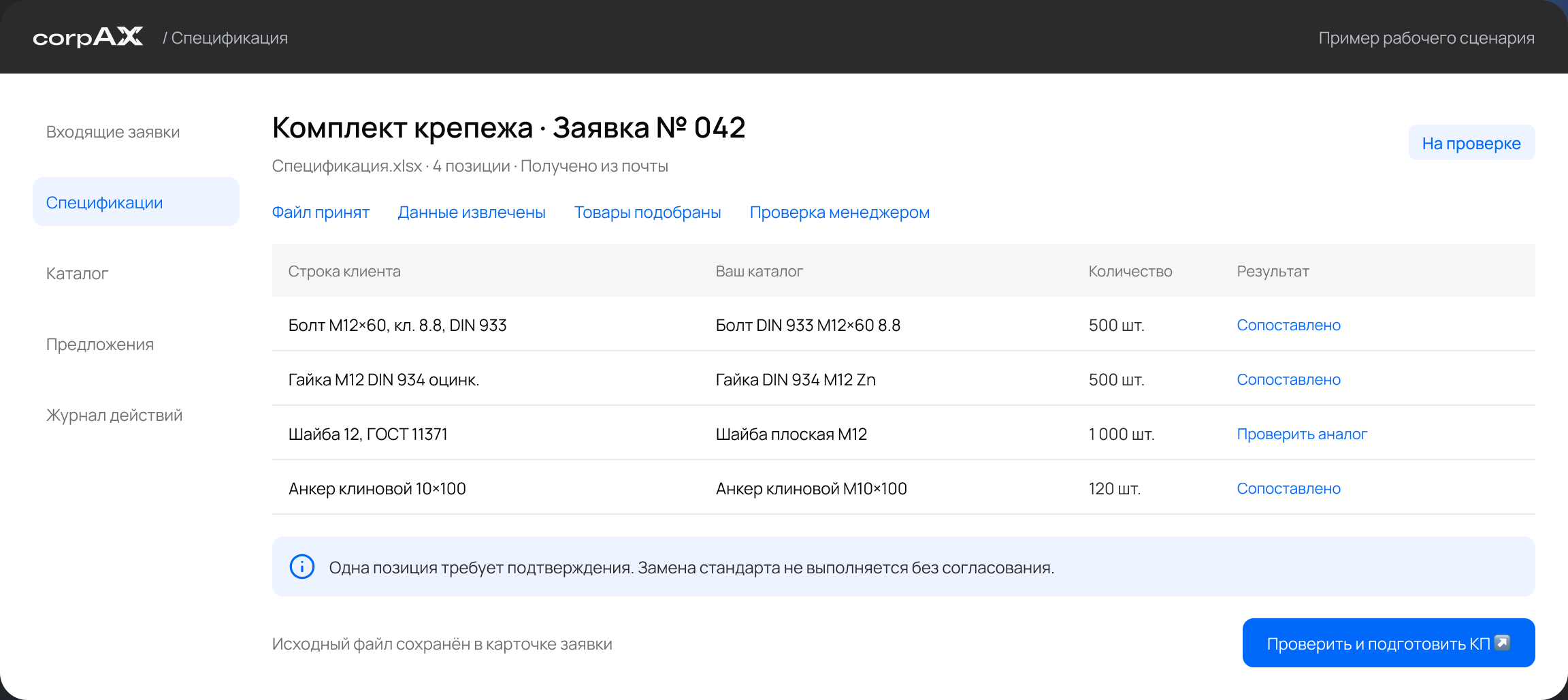 Иллюстрация: Пример обработки спецификации