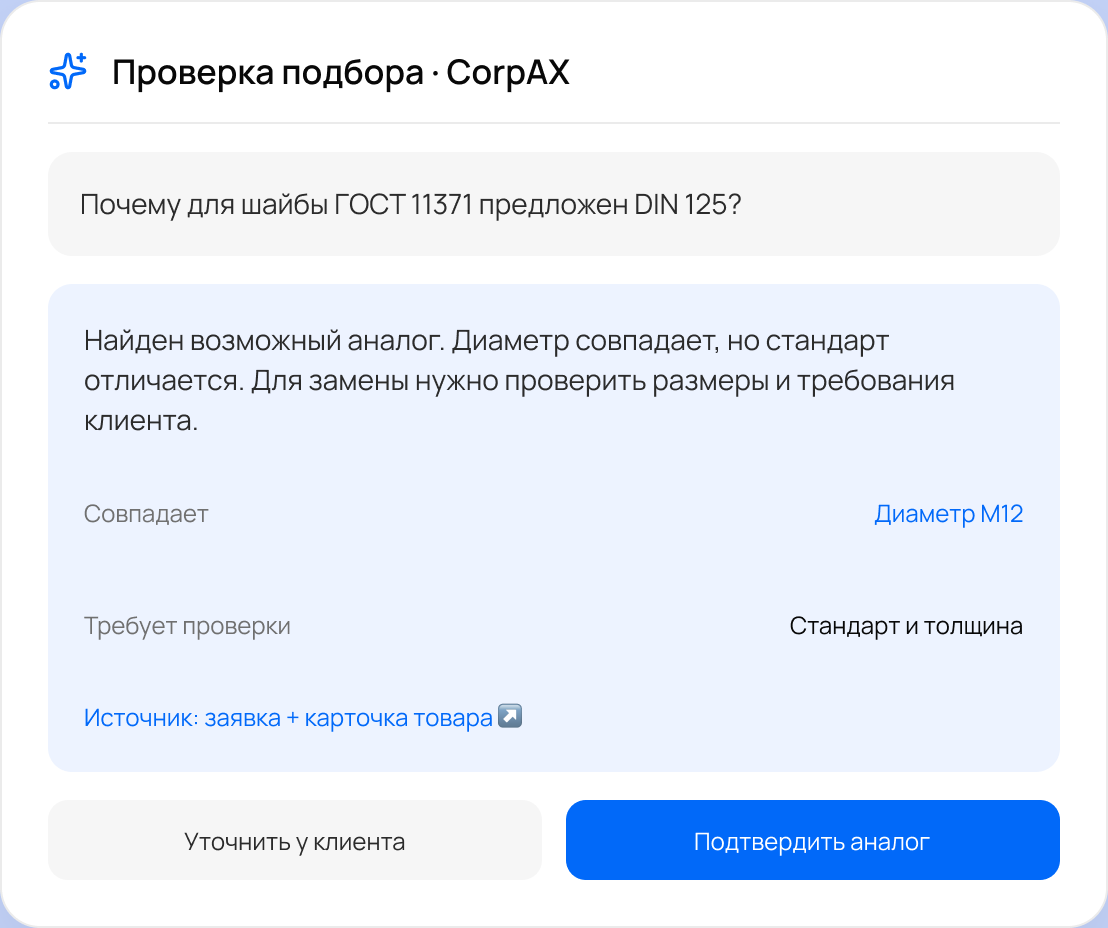 Иллюстрация: Карточка интерфейса