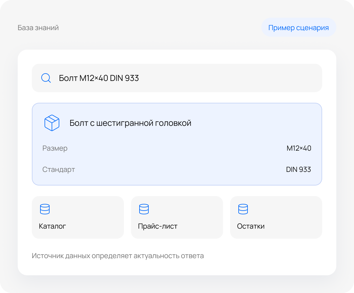 Иллюстрация: Иллюстрация этапа