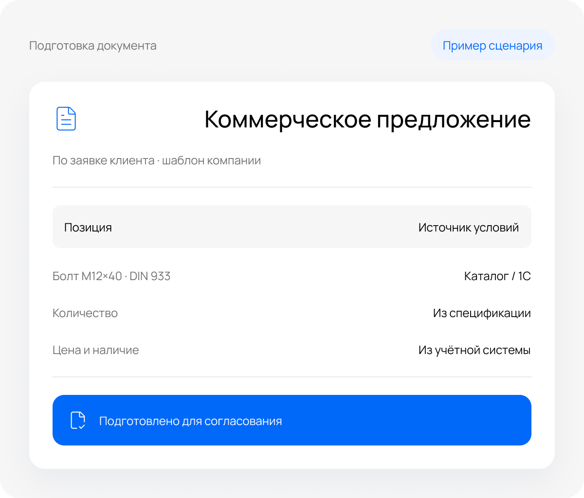 Иллюстрация: Иллюстрация этапа