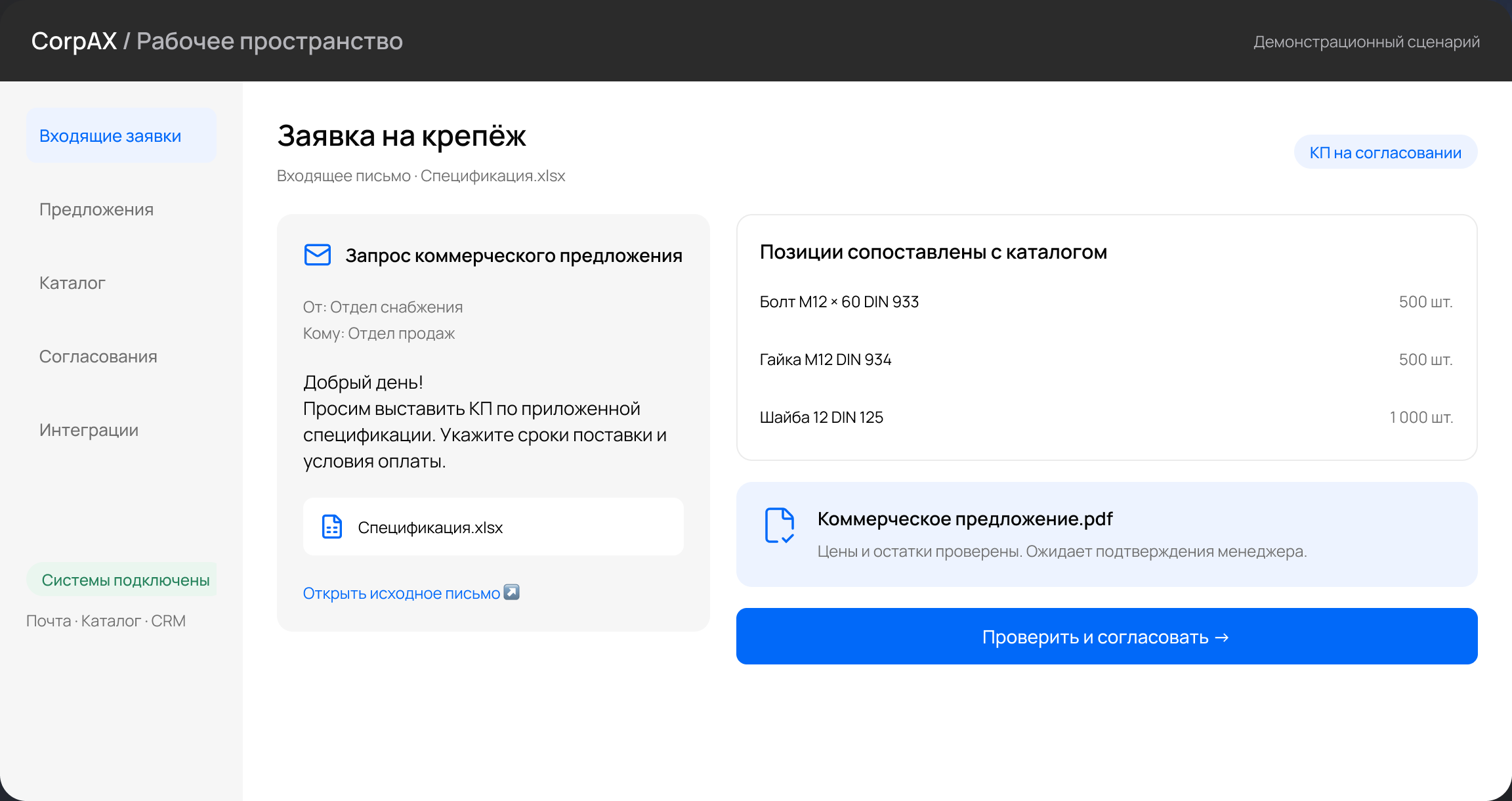 Иллюстрация: Пример обработки заявки