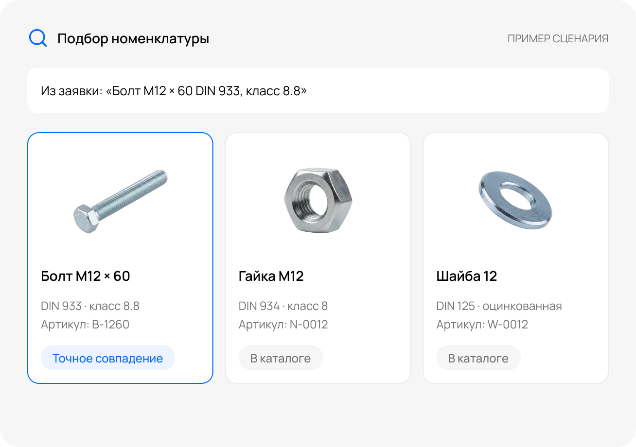 Иллюстрация: Иллюстрация этапа