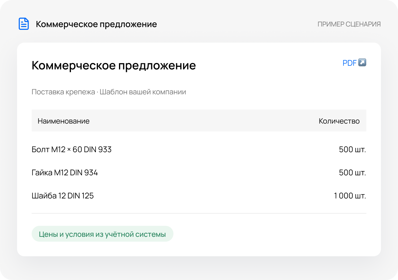 Иллюстрация: Иллюстрация этапа