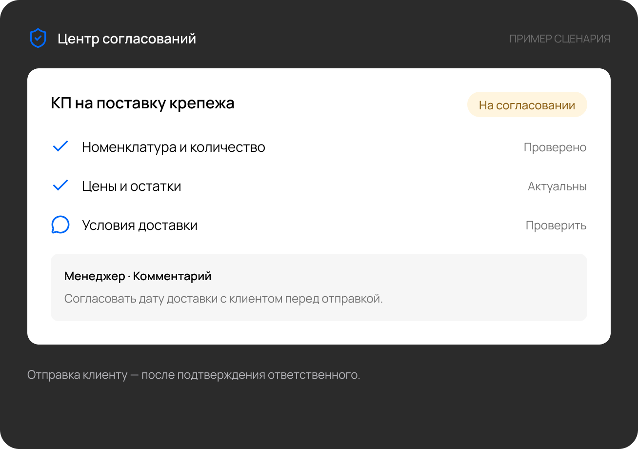 Иллюстрация: Иллюстрация этапа